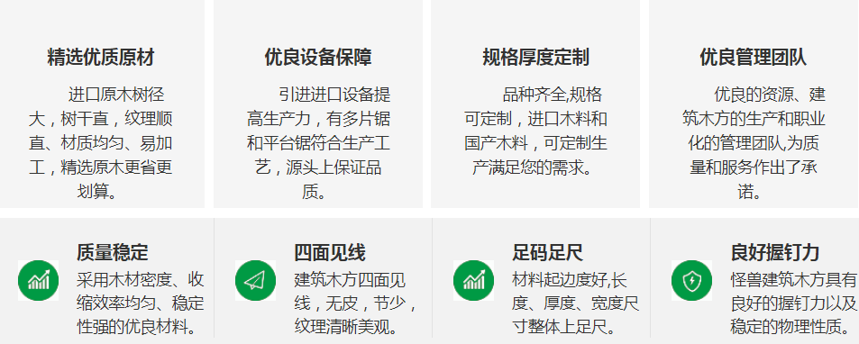建筑木方优势